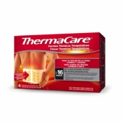 Thermacare