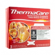 Thermacare