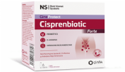 cistitis